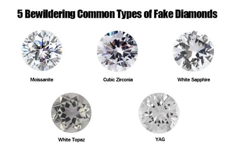 how much are fake diamonds
